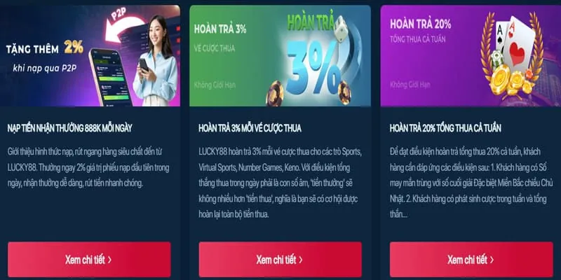 Hoàn trả hàng ngày tại 23win1
